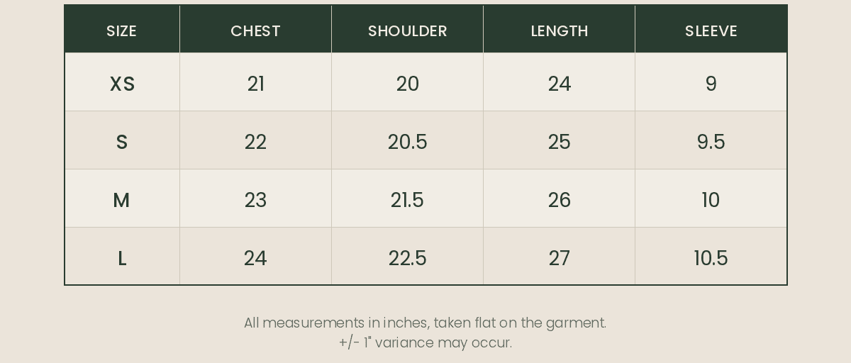 tees size chart